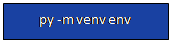 Zone de Texte: py -m venv env
